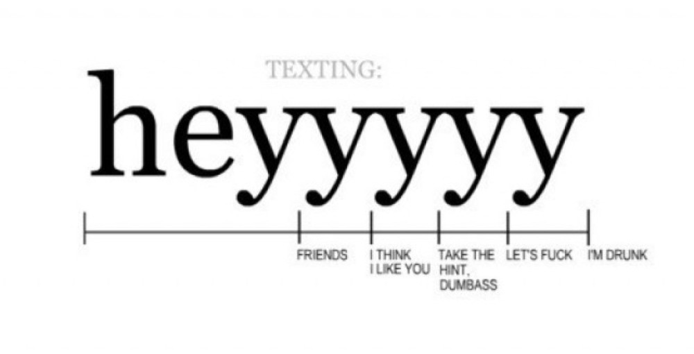 Heyyy What Means