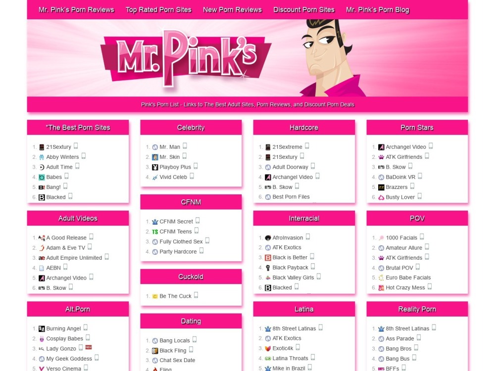 TOP 100 PORNSITES