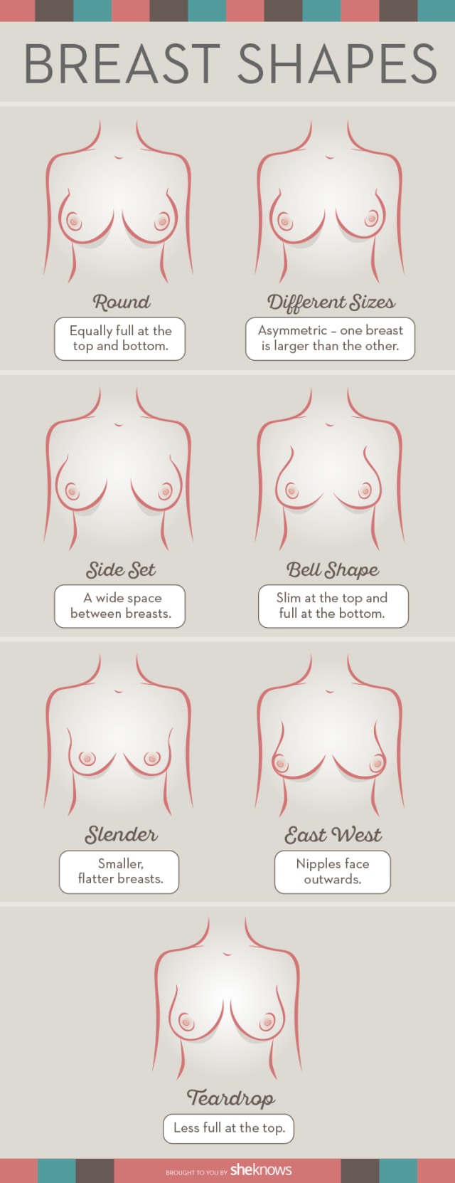 Naked women from different sides