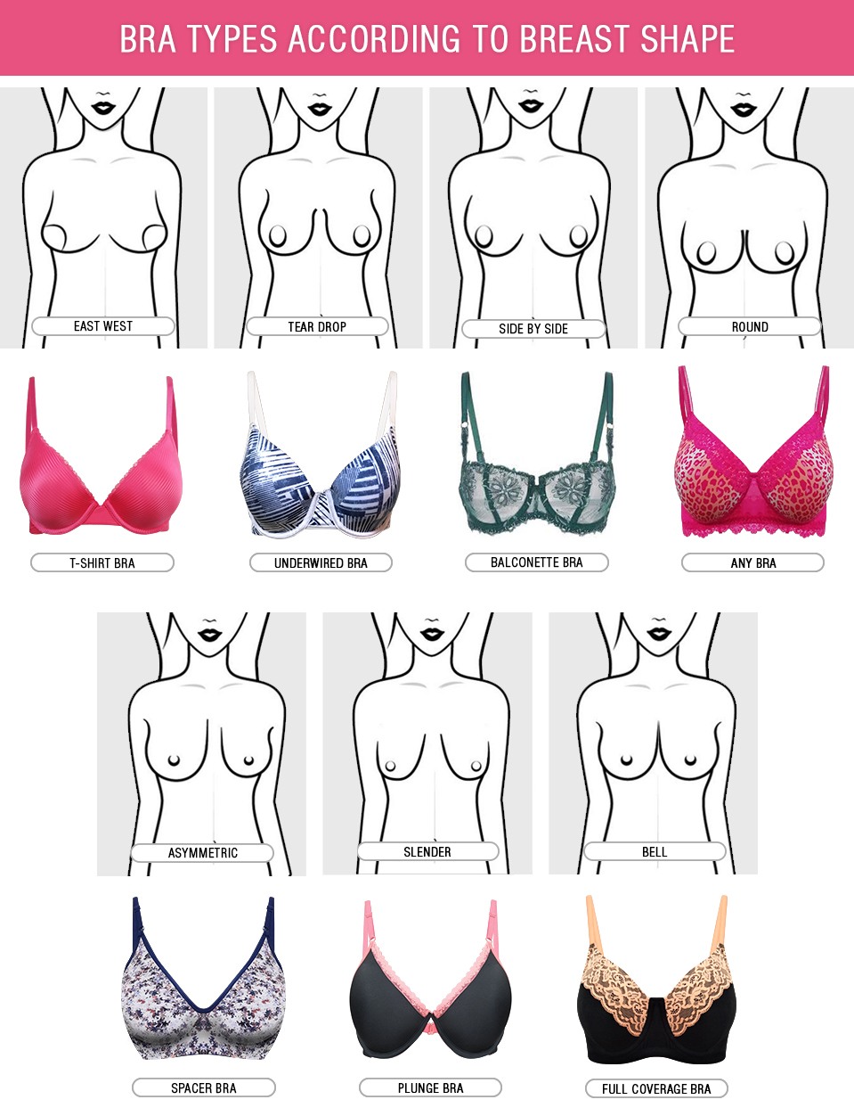 Naked Girls with Different Breast Shapes