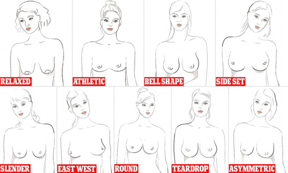 Fat women from different angles naked