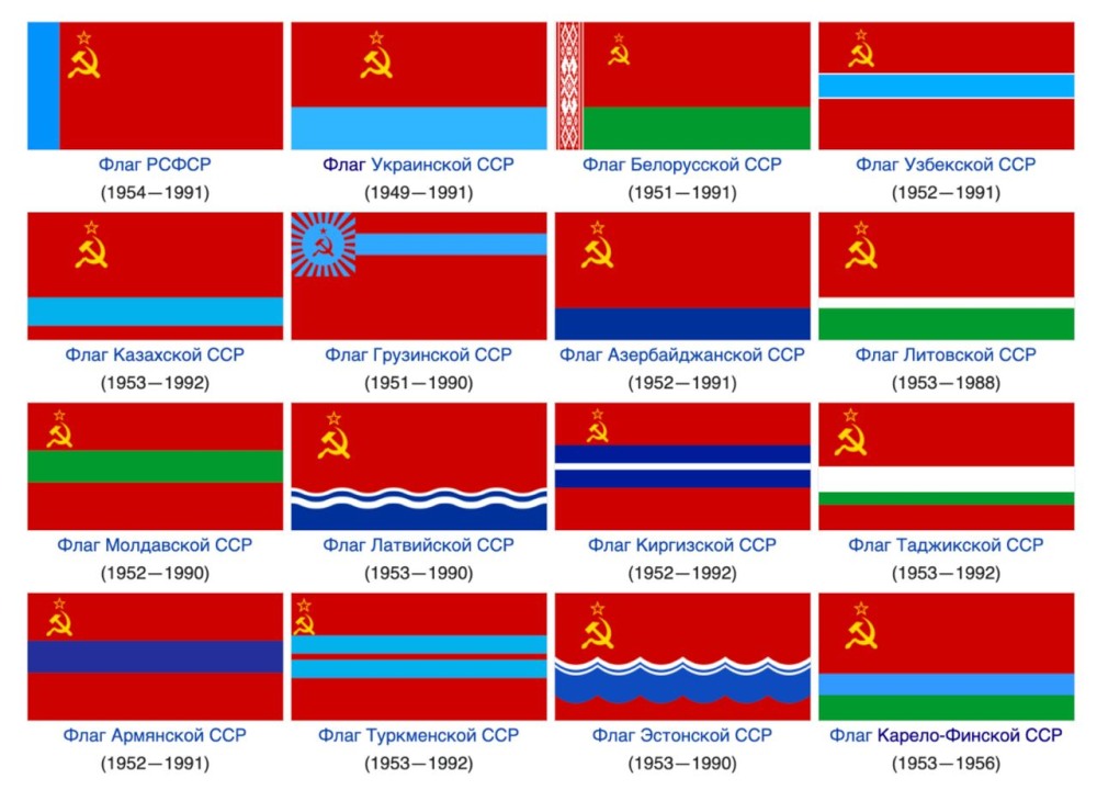 The flag of the Russian Soviet Federal Socialist Republic