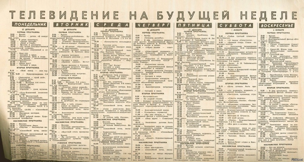 Soviet television programs