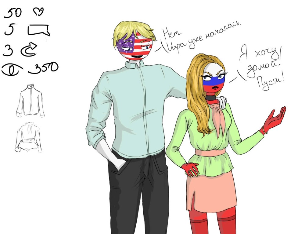 What genders look like